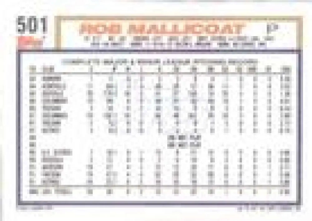1992 Topps Micro #501 Rob Mallicoat NM-MT Houston Astros Baseball Card - Baseball Card Single