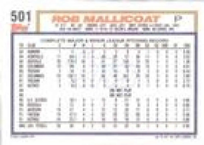 1992 Topps Micro #501 Rob Mallicoat NM-MT Houston Astros Baseball Card - Baseball Card Single