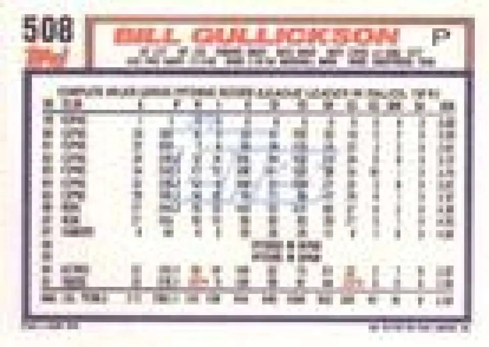 1992 Topps Micro #508 Bill Gullickson NM-MT Detroit Tigers Baseball Card - Baseball Card Single