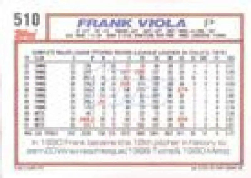 1992 Topps Micro #510 Frank Viola NM-MT New York Mets Baseball Card - Baseball Card Single