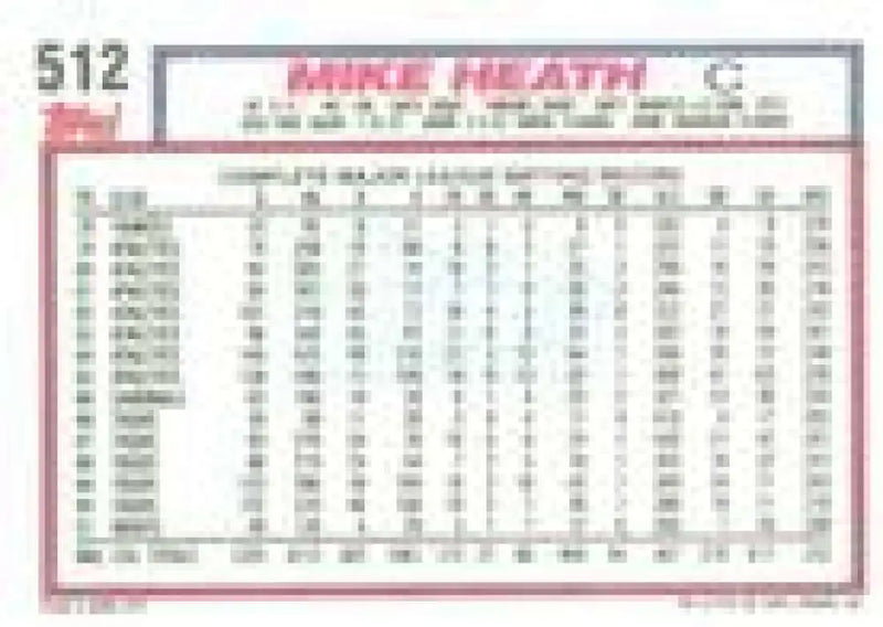 1992 Topps Micro #512 Mike Heath NM-MT Atlanta Braves Baseball Card - Baseball Card Single