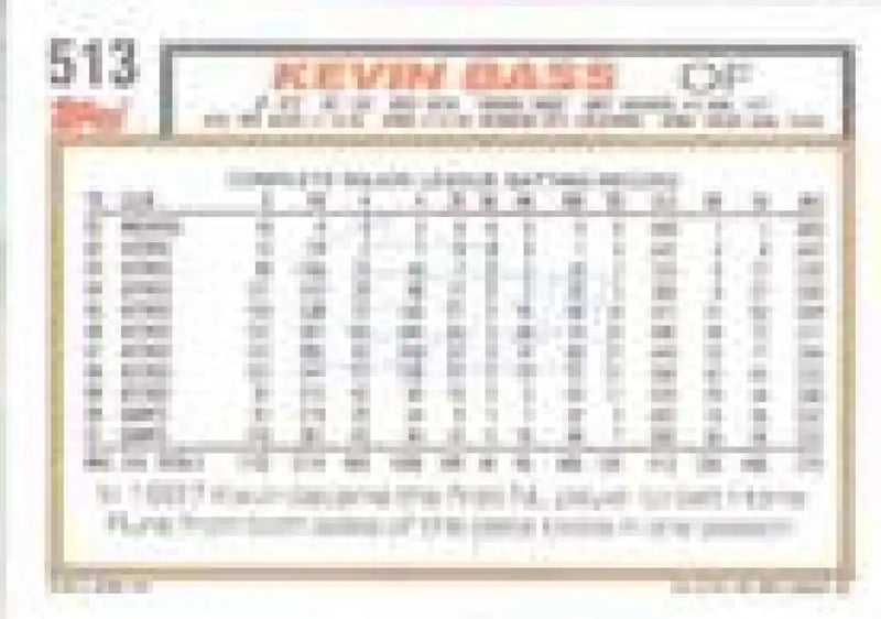 1992 Topps Micro #513 Kevin Bass NM-MT San Francisco Giants Baseball Card - Baseball Card Single