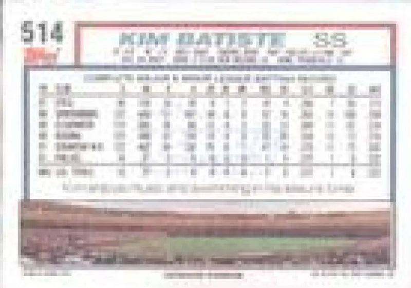 1992 Topps Micro #514 Kim Batiste NM-MT Philadelphia Phillies Baseball Card - Baseball Card Single