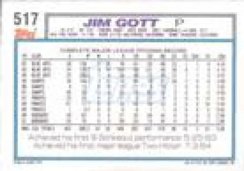 1992 Topps Micro #517 Jim Gott NM-MT Los Angeles Dodgers Baseball Card - Baseball Card Single