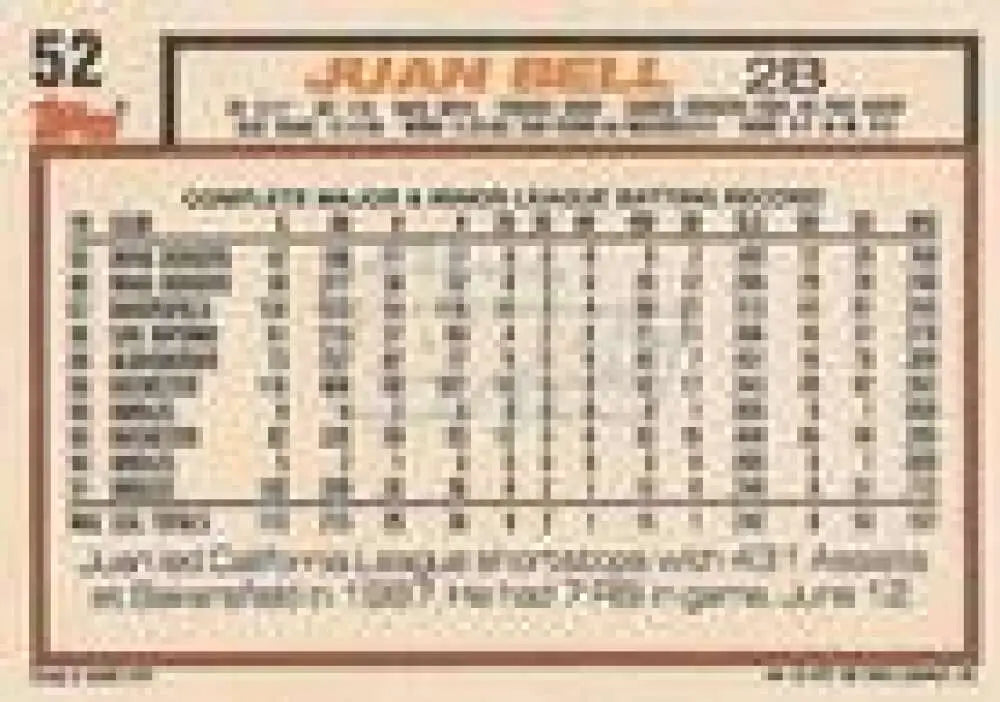 1992 Topps Micro #52 Juan Bell NM-MT Baltimore Orioles Baseball Card - Baseball Card Single