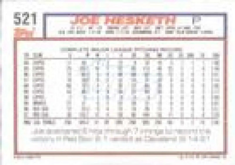 1992 Topps Micro #521 Joe Hesketh NM-MT Boston Red Sox Baseball Card - Baseball Card Single