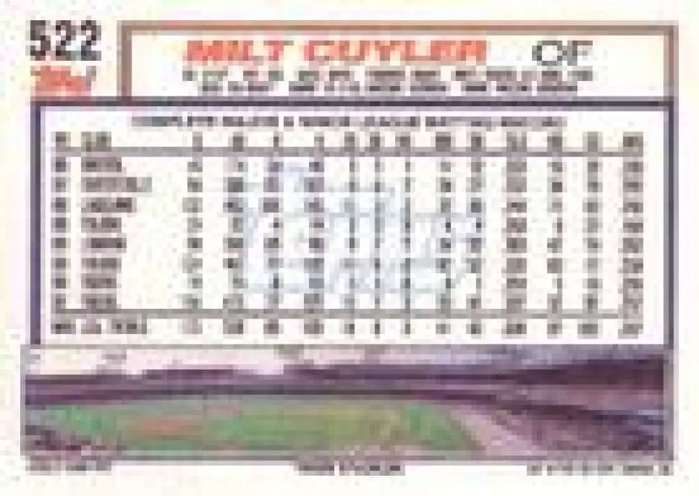 1992 Topps Micro #522 Milt Cuyler NM-MT Detroit Tigers Baseball Card - Baseball Card Single