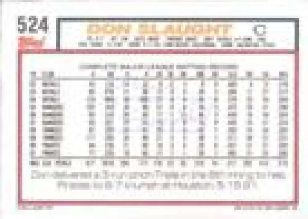 1992 Topps Micro #524 Don Slaught NM-MT Pittsburgh Pirates Baseball Card - Baseball Card Single