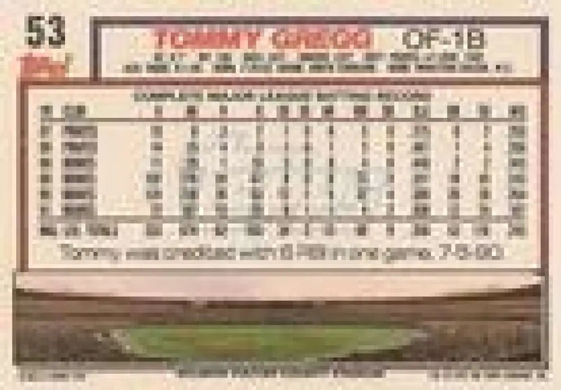 1992 Topps Micro #53 Tommy Gregg NM-MT Atlanta Braves Baseball Card - Baseball Card Single