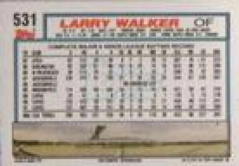 1992 Topps Micro #531 Larry Walker NM-MT Montreal Expos Baseball Card - Baseball Card Single