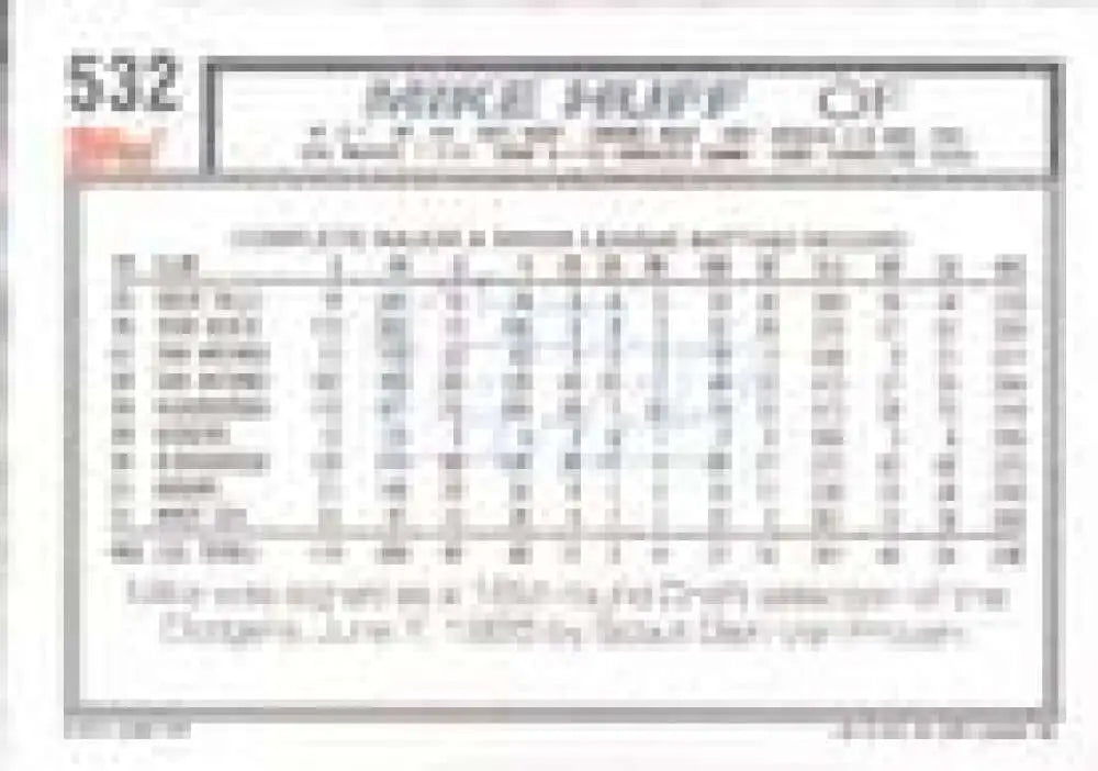1992 Topps Micro #532 Mike Huff NM-MT Chicago White Sox Baseball Card - Baseball Card Single