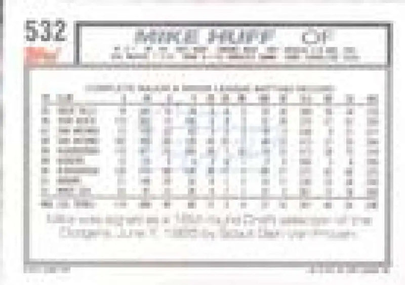 1992 Topps Micro #532 Mike Huff NM-MT Chicago White Sox Baseball Card - Baseball Card Single