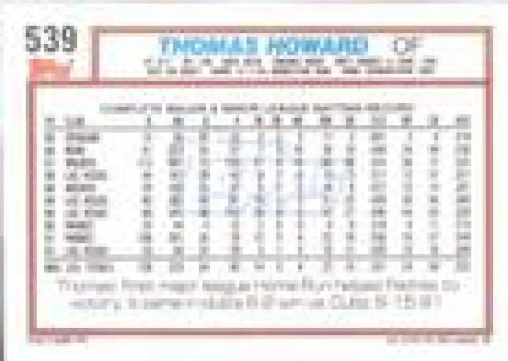 1992 Topps Micro #539 Thomas Howard NM-MT San Diego Padres Baseball Card - Baseball Card Single