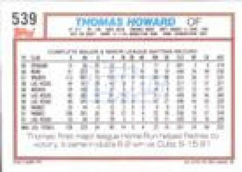 1992 Topps Micro #539 Thomas Howard NM-MT San Diego Padres Baseball Card - Baseball Card Single