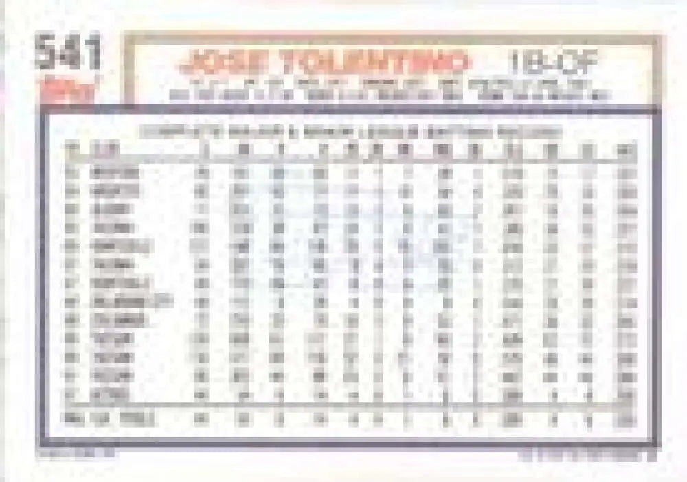 1992 Topps Micro #541 Jose Tolentino NM-MT Houston Astros Baseball Card - Baseball Card Single