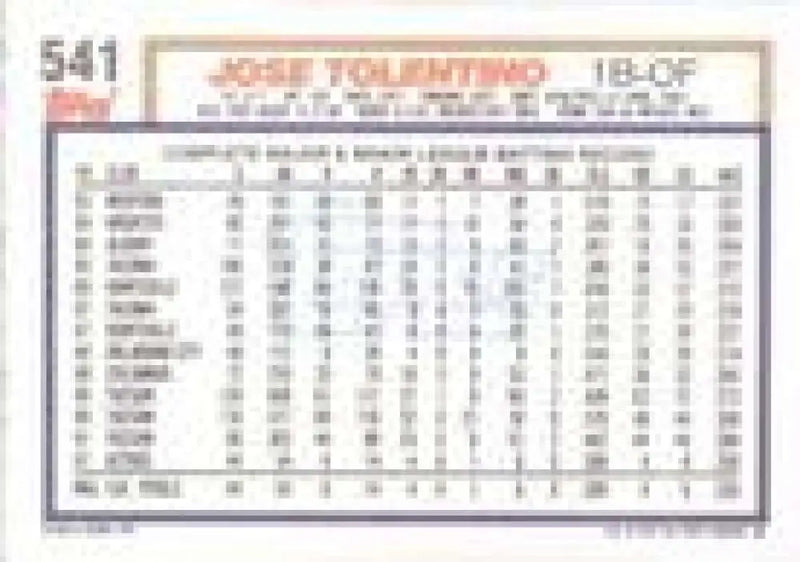 1992 Topps Micro #541 Jose Tolentino NM-MT Houston Astros Baseball Card - Baseball Card Single