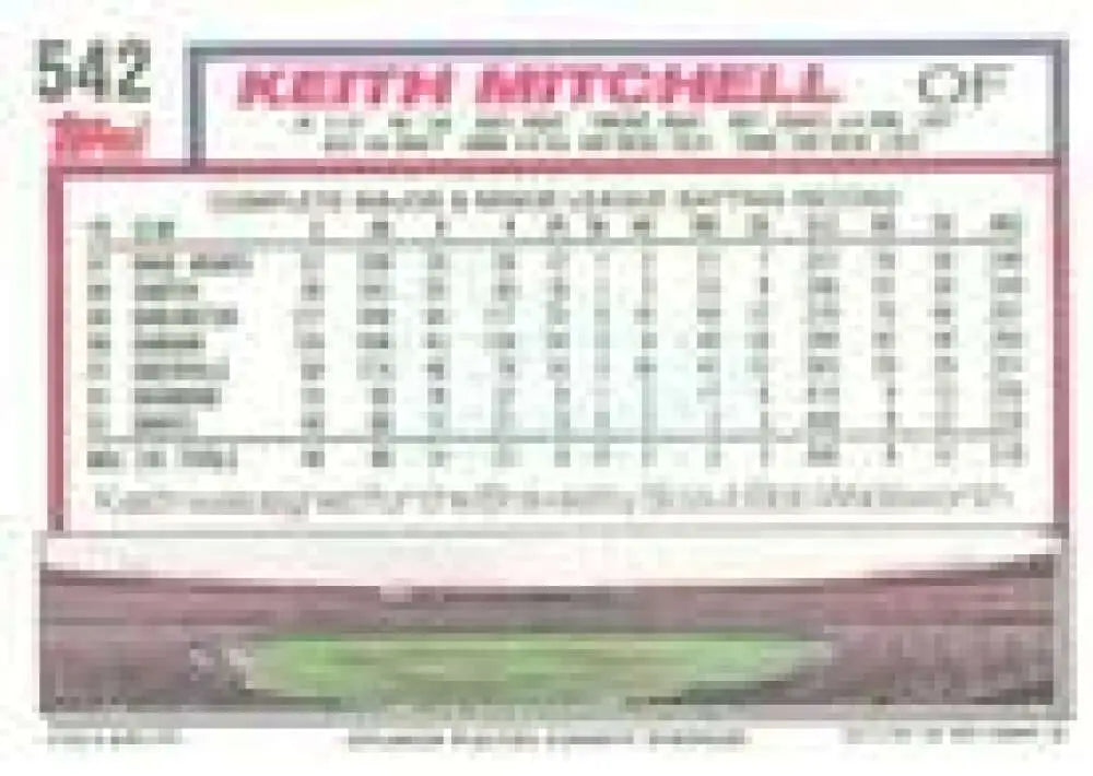 1992 Topps Micro #542 Keith Mitchell NM-MT Atlanta Braves Baseball Card - Baseball Card Single