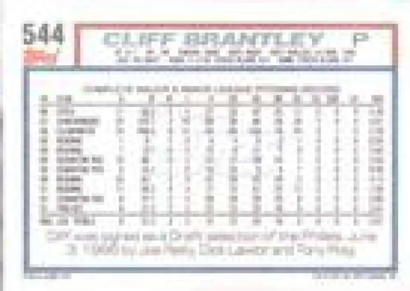 1992 Topps Micro #544 Cliff Brantley NM-MT RC Rookie Philadelphia Phillies Baseball Card - Baseball Card Single