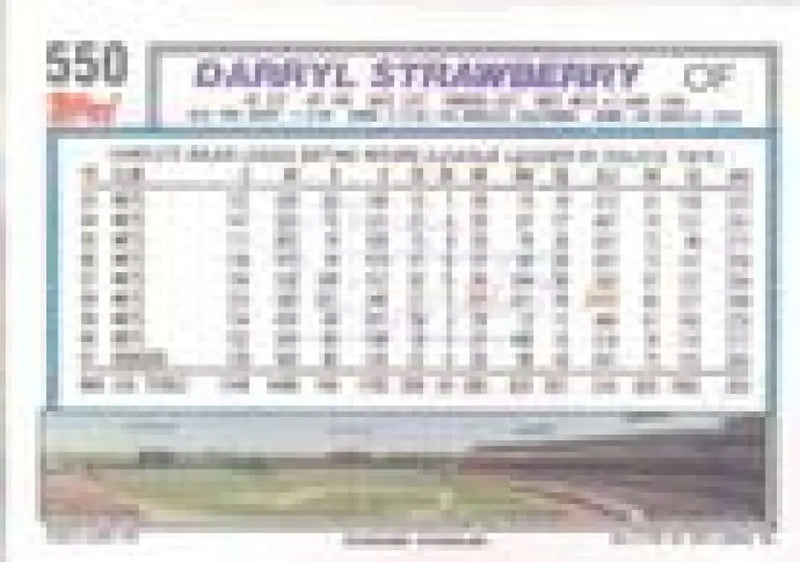 1992 Topps Micro #550 Darryl Strawberry NM-MT Los Angeles Dodgers Baseball Card - Baseball Card Single