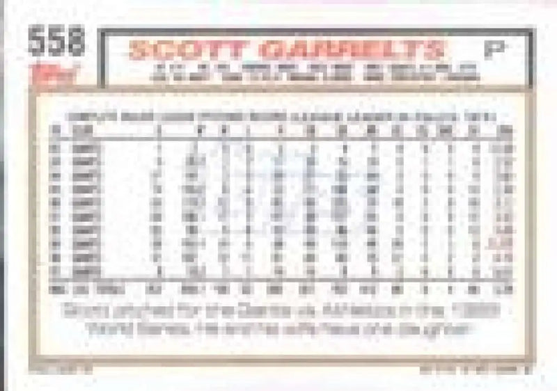 1992 Topps Micro #558 Scott Garrelts NM-MT San Francisco Giants Baseball Card - Baseball Card Single