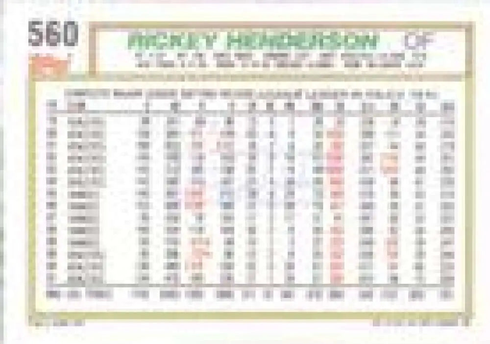 1992 Topps Micro #560 Rickey Henderson NM-MT Oakland Athletics Baseball Card - Baseball Card Single