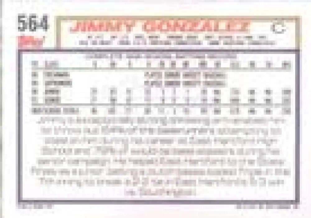 1992 Topps Micro #564 Jimmy Gonzalez NM-MT RC Rookie Houston Astros Baseball Card - Baseball Card Single