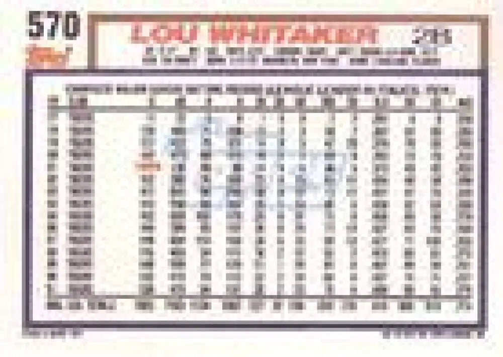 1992 Topps Micro #570 Lou Whitaker NM-MT Detroit Tigers Baseball Card - Baseball Card Single