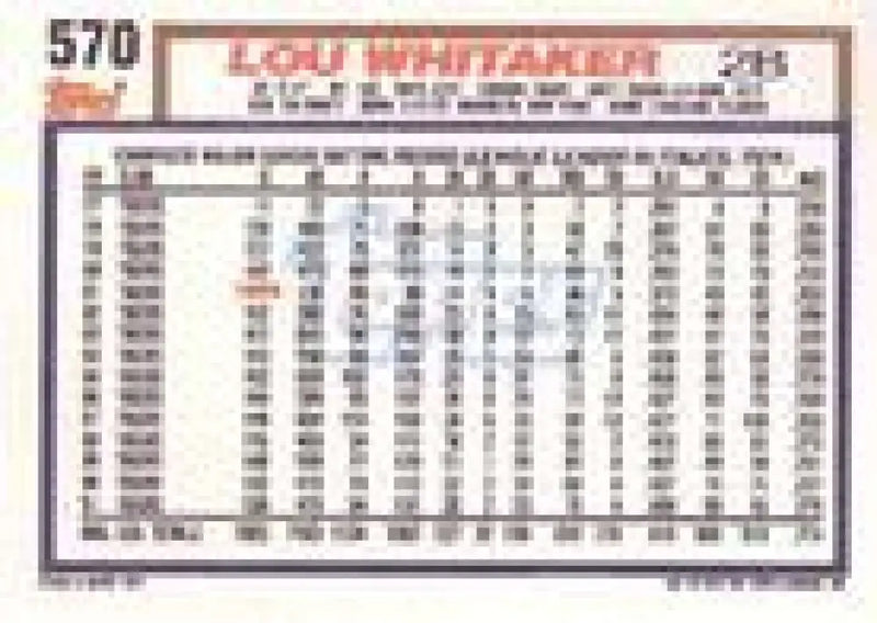 1992 Topps Micro #570 Lou Whitaker NM-MT Detroit Tigers Baseball Card - Baseball Card Single