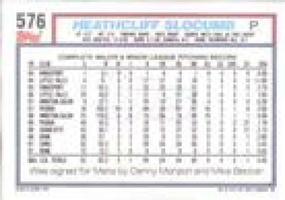1992 Topps Micro #576 Heathcliff Slocumb NM-MT Chicago Cubs Baseball Card - Baseball Card Single