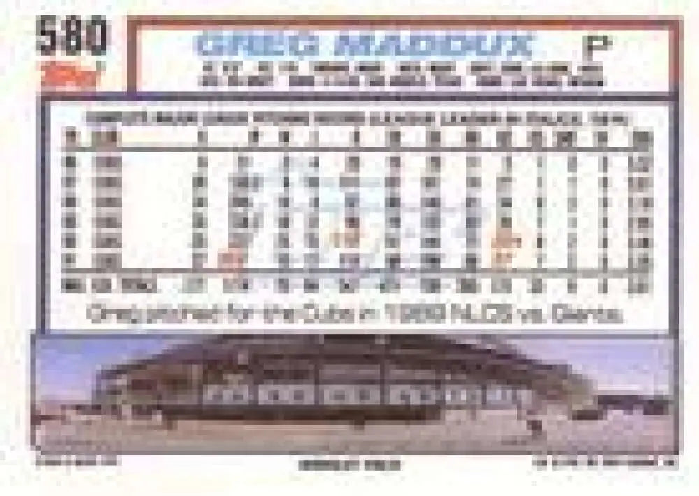 1992 Topps Micro #580 Greg Maddux NM-MT Chicago Cubs Baseball Card - Baseball Card Single