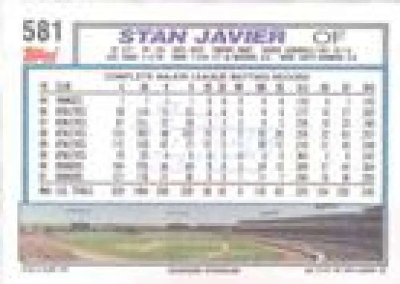1992 Topps Micro #581 Stan Javier NM-MT Los Angeles Dodgers Baseball Card - Baseball Card Single