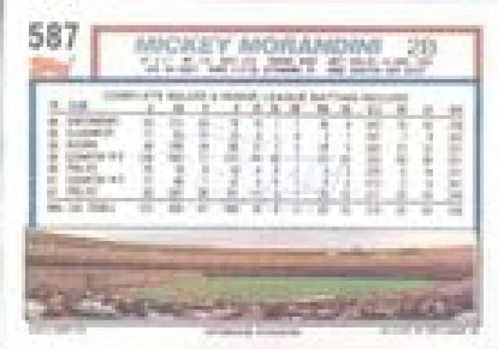 1992 Topps Micro #587 Mickey Morandini NM-MT Philadelphia Phillies Baseball Card - Baseball Card Single
