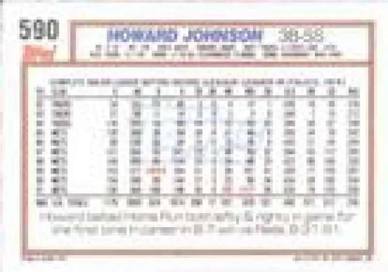 1992 Topps Micro #590 Howard Johnson NM-MT New York Mets Baseball Card - Baseball Card Single