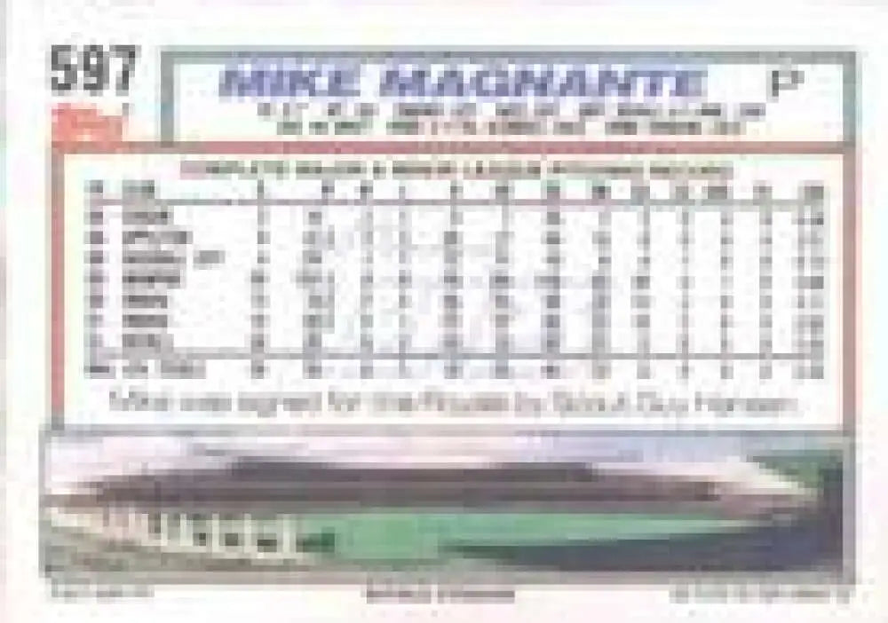 1992 Topps Micro #597 Mike Magnante NM-MT RC Rookie Kansas City Royals Baseball Card - Baseball Card Single