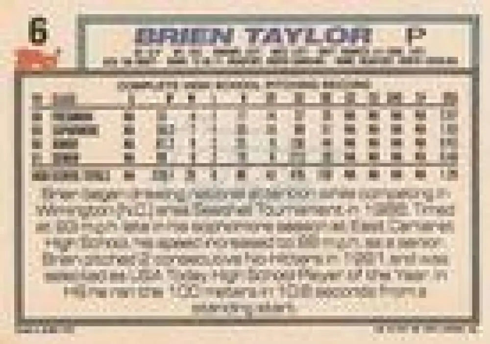 1992 Topps Micro #6 Brien Taylor NM-MT RC Rookie New York Yankees Baseball Card - Baseball Card Single