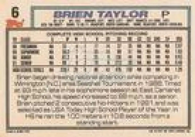 1992 Topps Micro #6 Brien Taylor NM-MT RC Rookie New York Yankees Baseball Card - Baseball Card Single