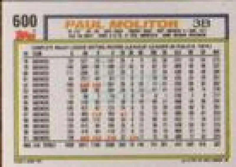 1992 Topps Micro #600 Paul Molitor NM-MT Milwaukee Brewers Baseball Card - Baseball Card Single