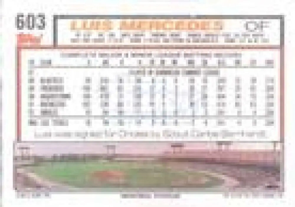 1992 Topps Micro #603 Luis Mercedes NM-MT Baltimore Orioles Baseball Card - Baseball Card Single