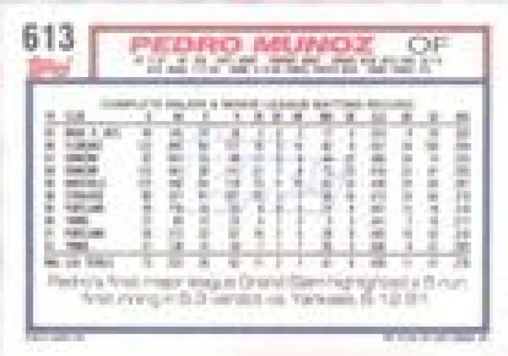 1992 Topps Micro #613 Pedro Munoz NM-MT Minnesota Twins Baseball Card - Baseball Card Single
