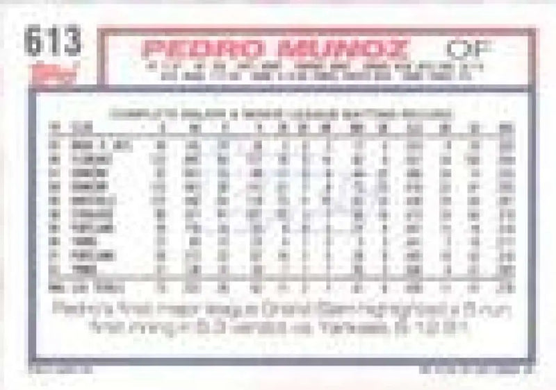 1992 Topps Micro #613 Pedro Munoz NM-MT Minnesota Twins Baseball Card - Baseball Card Single