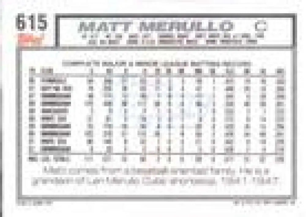 1992 Topps Micro #615 Matt Merullo NM-MT Chicago White Sox Baseball Card - Baseball Card Single
