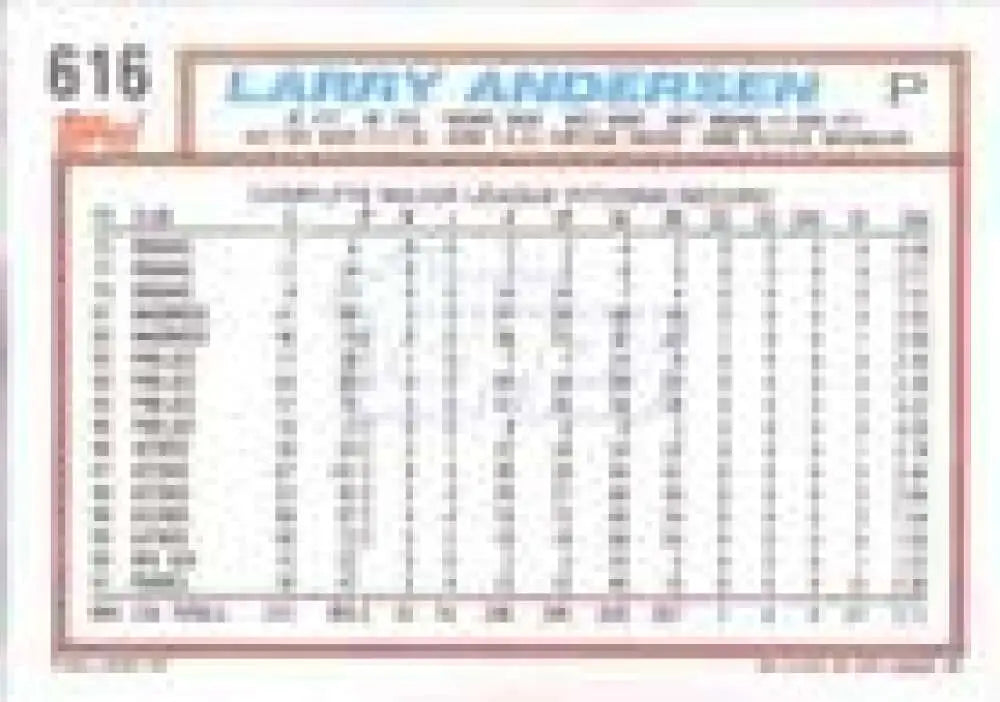 1992 Topps Micro #616 Larry Andersen NM-MT San Diego Padres Baseball Card - Baseball Card Single