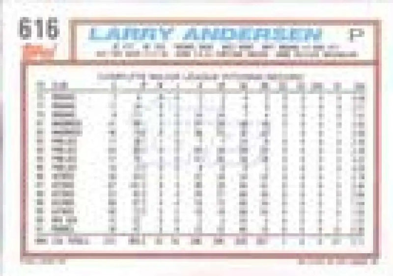 1992 Topps Micro #616 Larry Andersen NM-MT San Diego Padres Baseball Card - Baseball Card Single