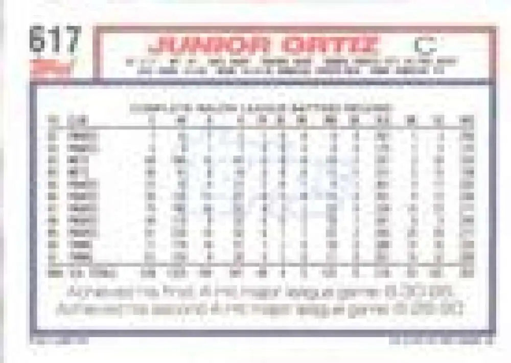 1992 Topps Micro #617 Junior Ortiz NM-MT Minnesota Twins Baseball Card - Baseball Card Single