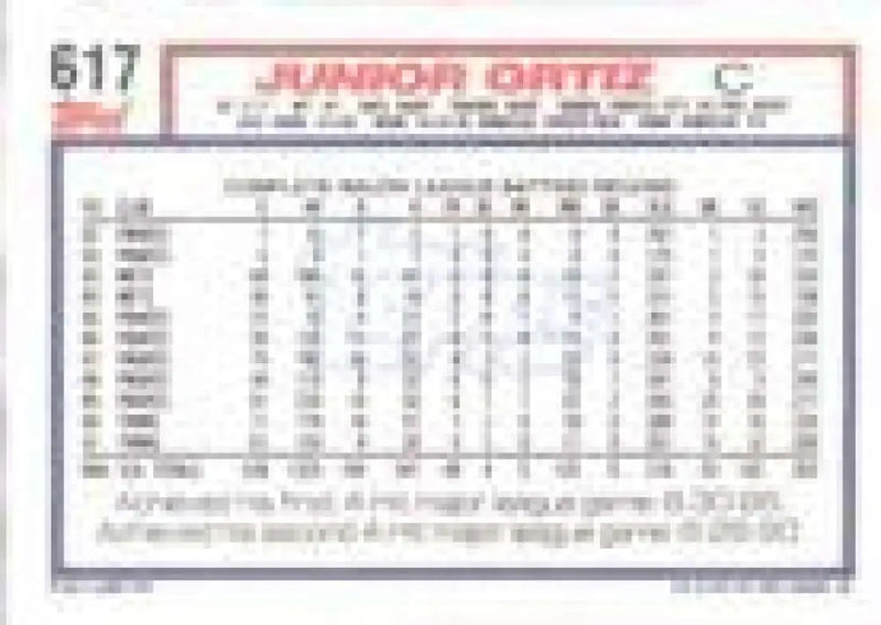 1992 Topps Micro #617 Junior Ortiz NM-MT Minnesota Twins Baseball Card - Baseball Card Single