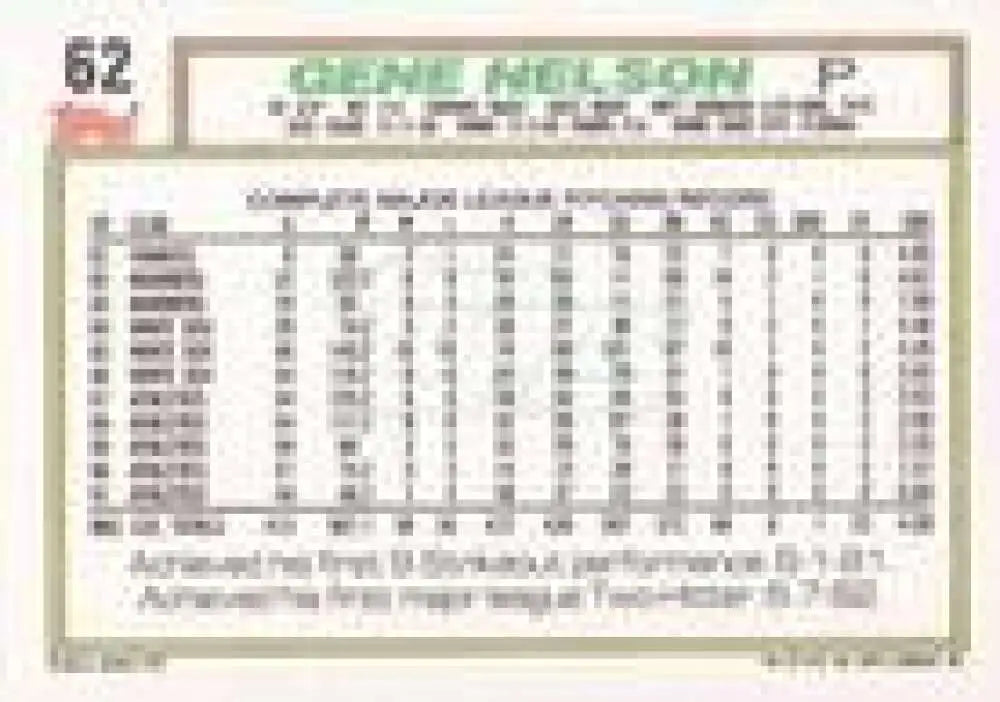 1992 Topps Micro #62 Gene Nelson NM-MT Oakland Athletics Baseball Card - Baseball Card Single