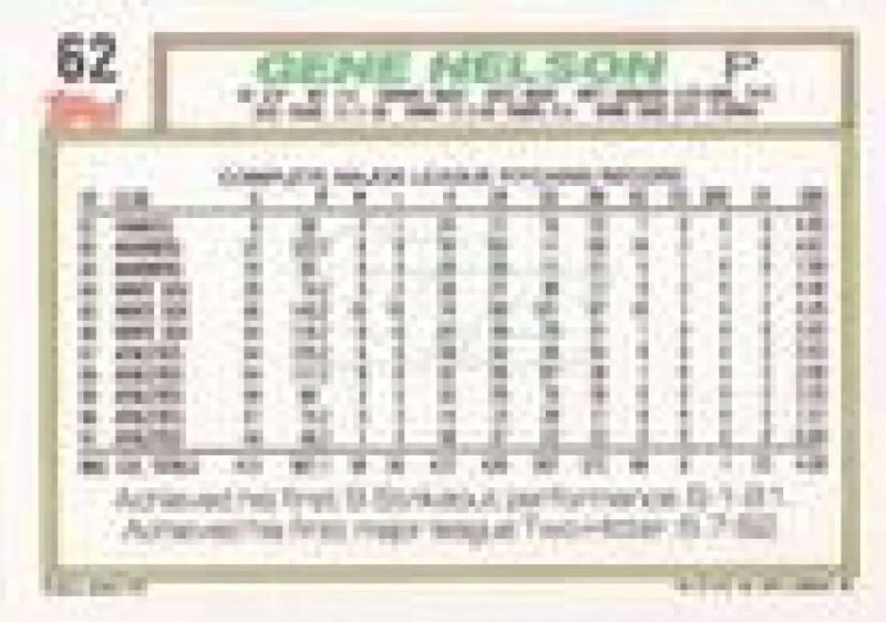 1992 Topps Micro #62 Gene Nelson NM-MT Oakland Athletics Baseball Card - Baseball Card Single