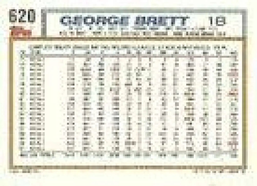 1992 Topps Micro #620 George Brett NM-MT Kansas City Royals Baseball Card - Baseball Card Single