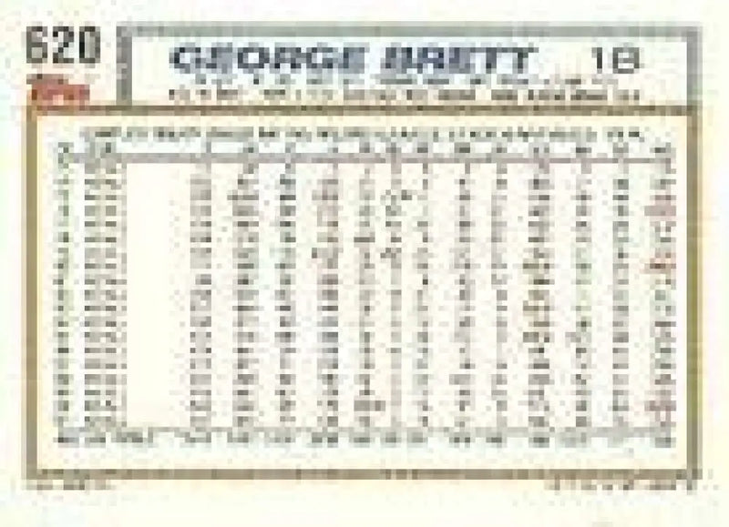 1992 Topps Micro #620 George Brett NM-MT Kansas City Royals Baseball Card - Baseball Card Single