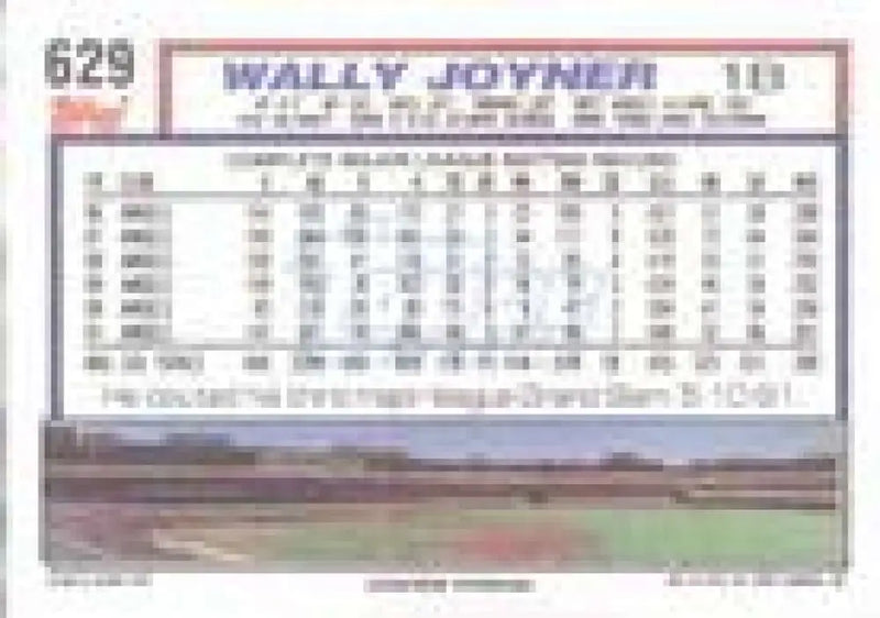 1992 Topps Micro #629 Wally Joyner NM-MT California Angels Baseball Card - Baseball Card Single